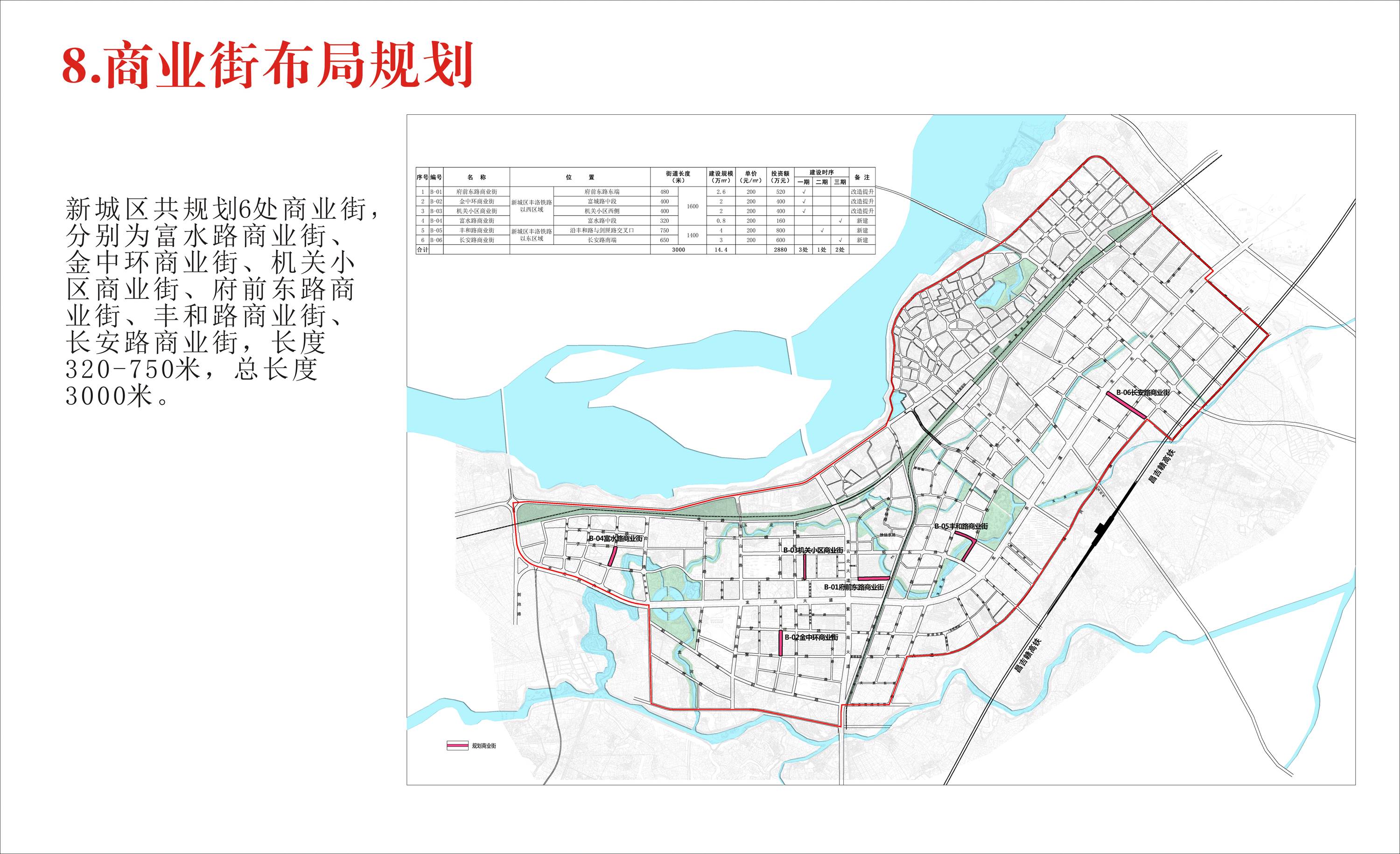 丰城新老城区"十全十美"公共服务设施布点规划(征求意见稿)介绍如下