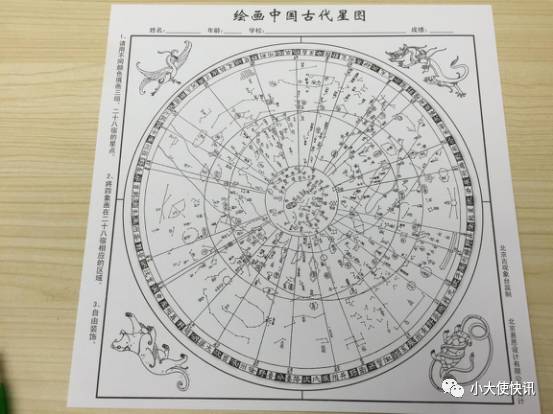 【活动预约】还在网上扒星座?现在流行的是绘画古星图!