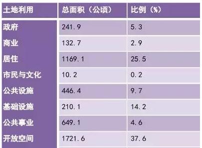 韩国人口样_韩国人口