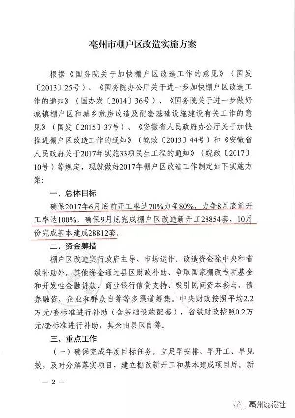 蒙城今年改造这6处棚户区!看看具体位置都在哪?