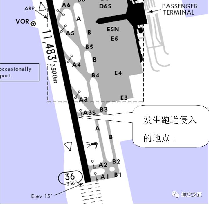 军事 正文  当a飞机脱离14r跑道时,同一管制员同意b飞机起飞.