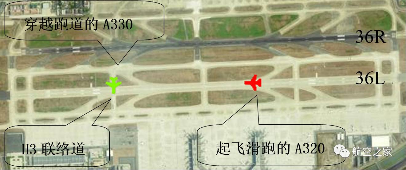 图5,机场36l,36r跑道,h3联络道平面图