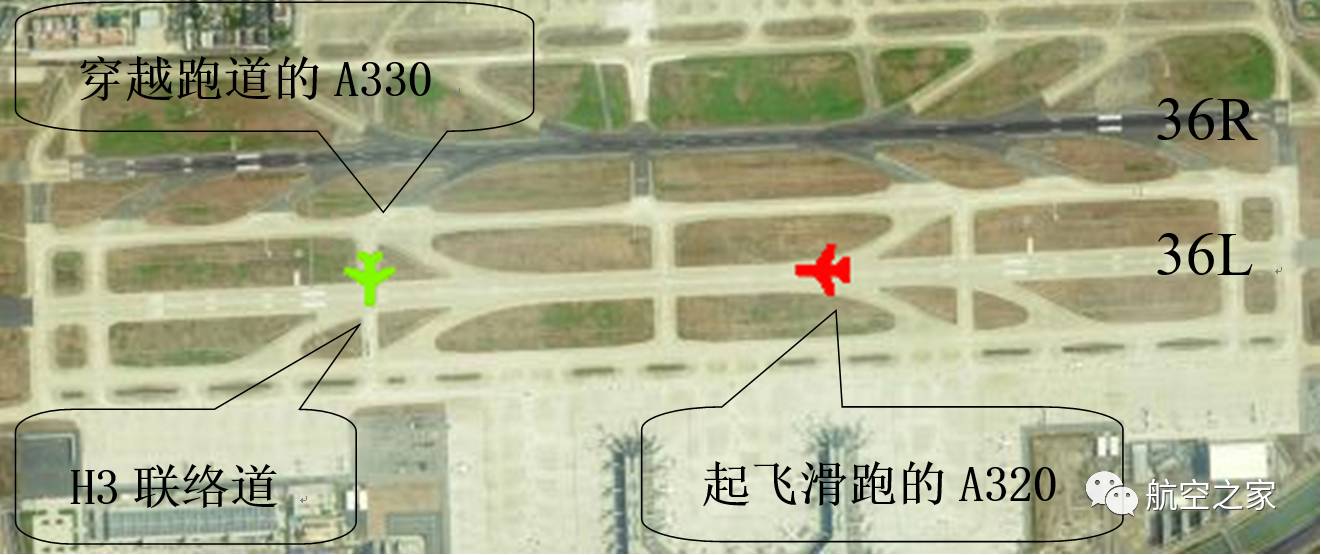 九游会老哥俱乐部聚焦航空安全：跑道侵入案例分析与预防措施（上）(图5)