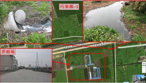 三调江苏各地区人口_江苏地图(2)