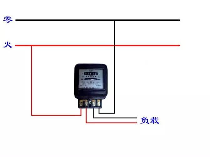 电子电度表原理是什么意思_幸福是什么图片(2)