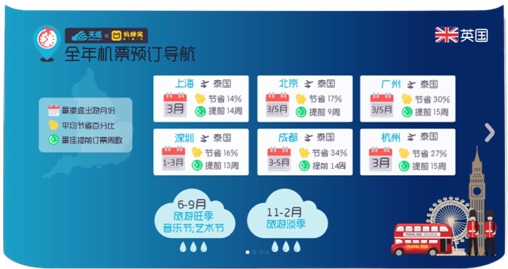 跟随光影探访英伦文化 感受神秘高冷国的内心