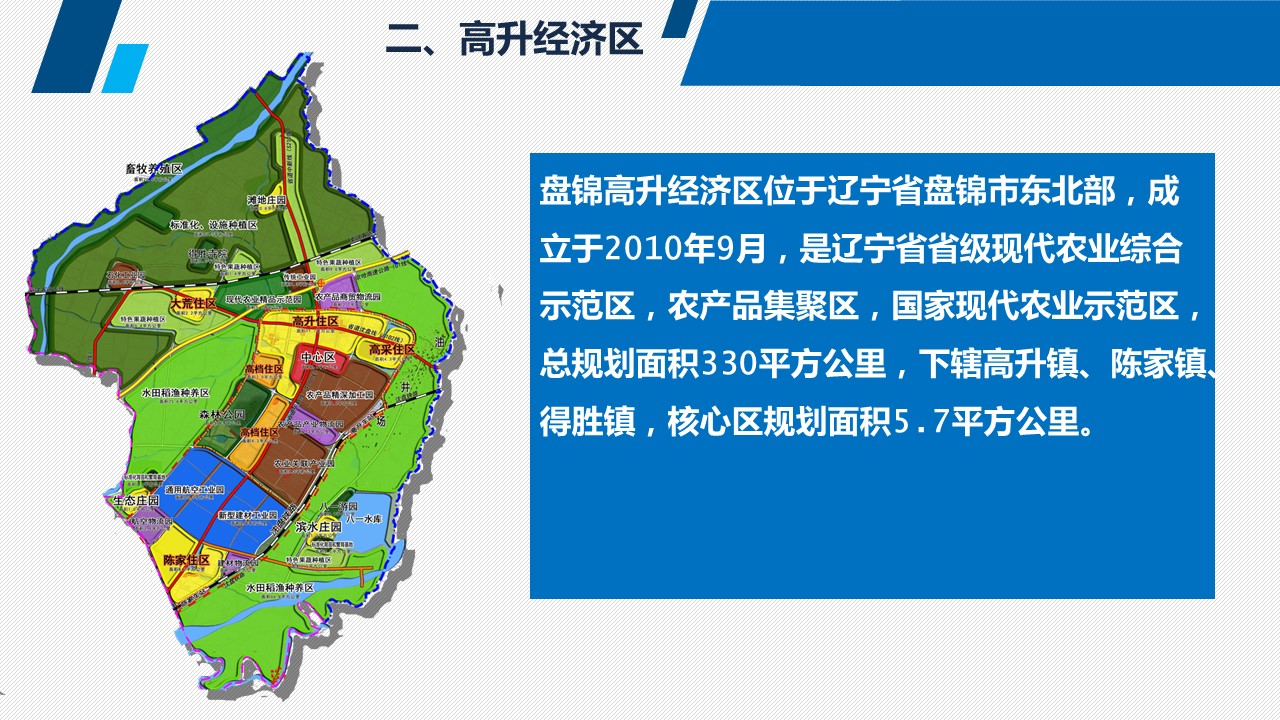 辽宁省农业gdp_31省市农业GDP 四川最多,上海最少,黑龙江占比最高