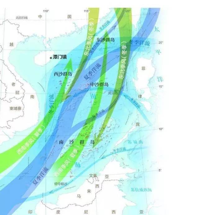 南海和南海诸岛全部在北回归线以南,接近赤道,属赤道带,热带海洋性