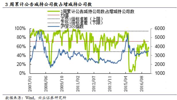 A股经济总量_经济全球化(2)