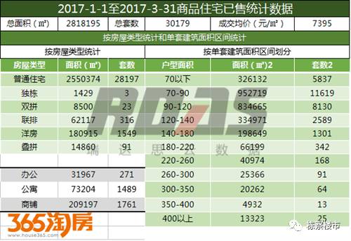 2017沈阳第一季度gdp_沈阳故宫图片