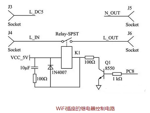 wifi智能插座的工作原理和作用是什么