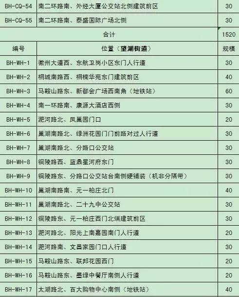 人口马鞍山有多少人口_马鞍山学院(3)