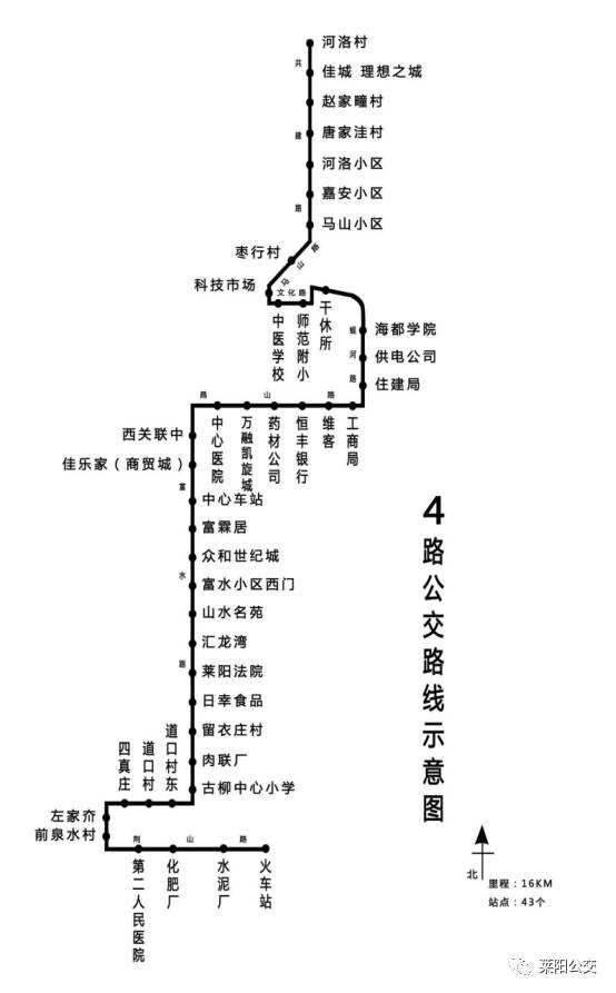 4月9日起,莱阳新公交路线开始运行!(附最新路线