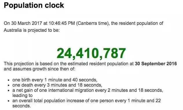 澳大利亚人口2021总人数_外来移民占国家总人口比例很高的国家 澳大利亚与加