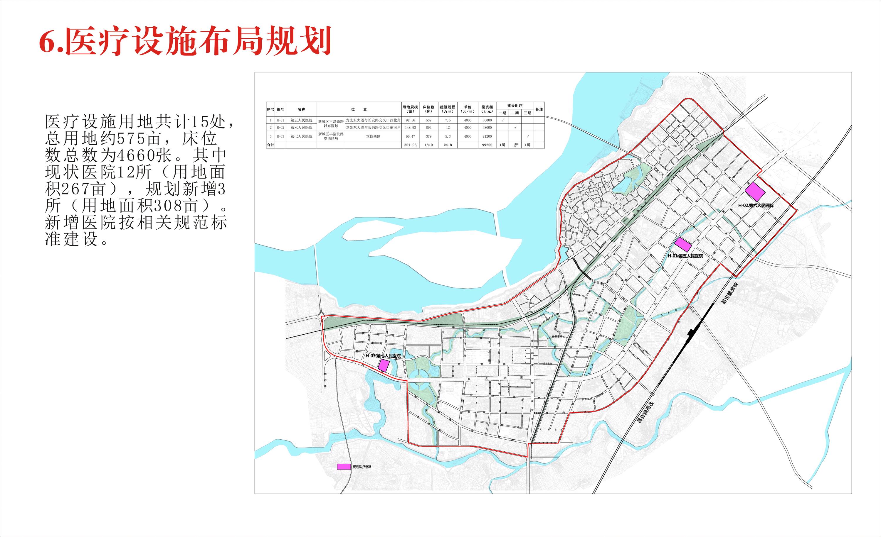 com    地址:丰城市新城区府前东路222号建设大楼7楼丰城市规划局