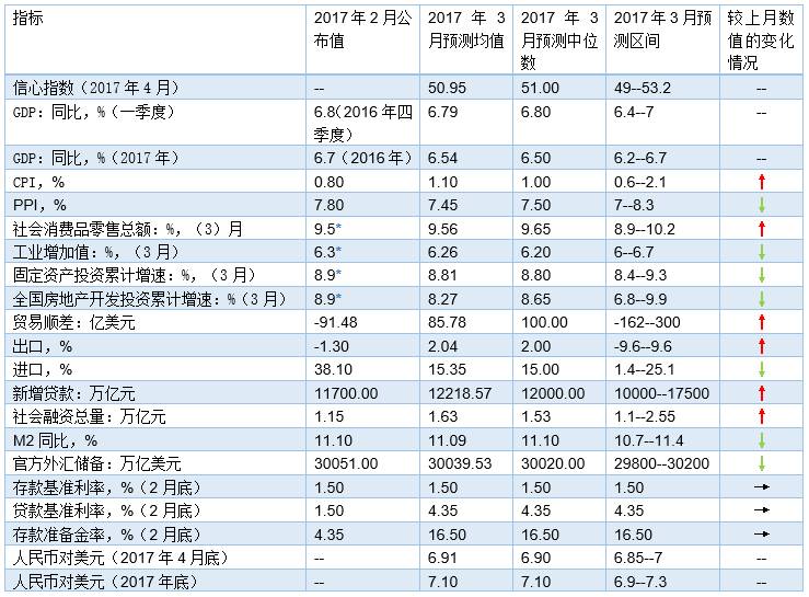 十八大gdp_灵秀高台风华常在——十八大以来张掖高台县旅游产业发展综述(2)