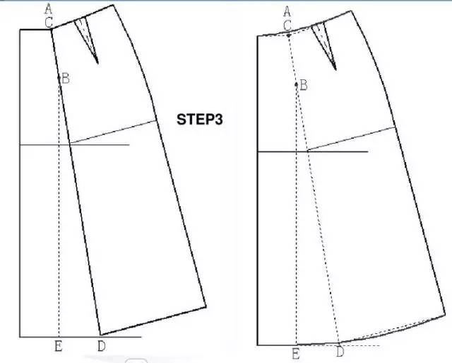 半身裙的结构变化和制图