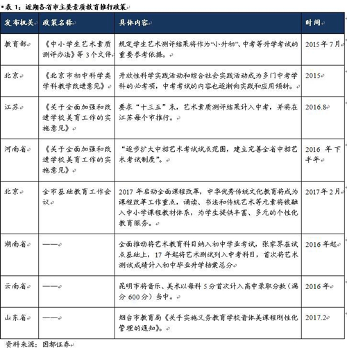 国都证券韩保倩：资本市bandao游戏场暗流涌政策春风吹哪边