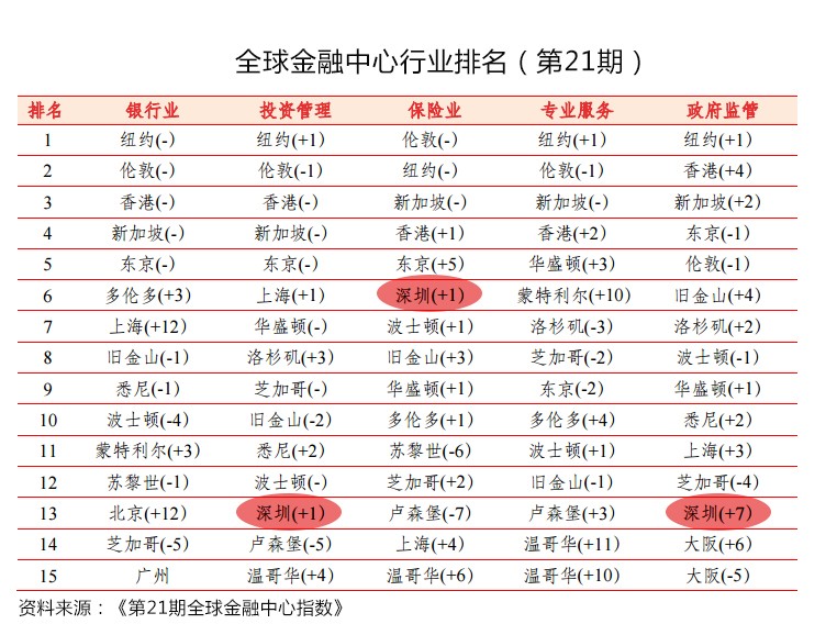 鼓浪屿有多少居户 多少常住人口_厦门鼓浪屿图片