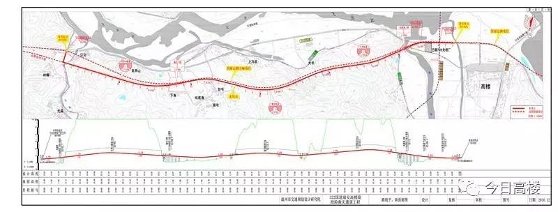 322国道高楼段抢险救灾通道已开工建设