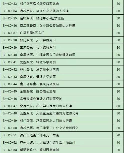 人口马鞍山有多少人口_马鞍山学院(3)