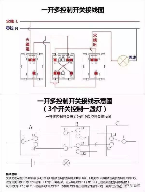 【盘点】史上最全的开关接线图