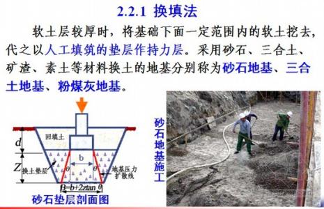 地基加固处理方法总结,一起来看看!