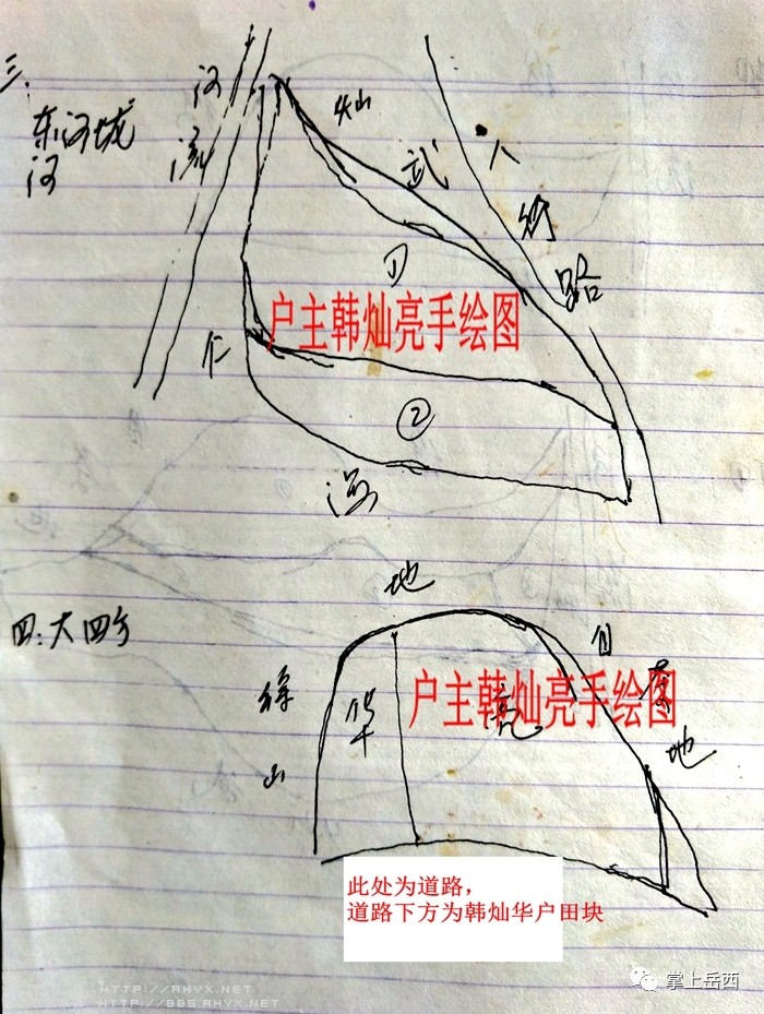 土地确权后加减人口_干涸的土地