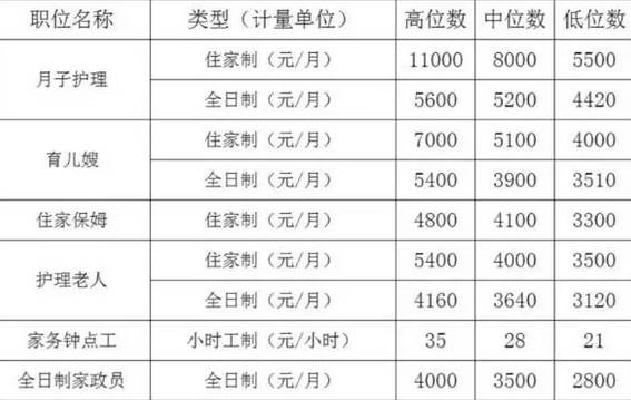 衢州常山GDP多少_活力新衢州 美丽大花园 大家谈137 真督实考见成效 党建治理大花园(3)