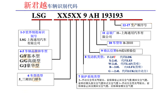 机动车信息查询系统