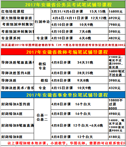 2017上半年合肥市直事业单位招聘真题答案解析汇总