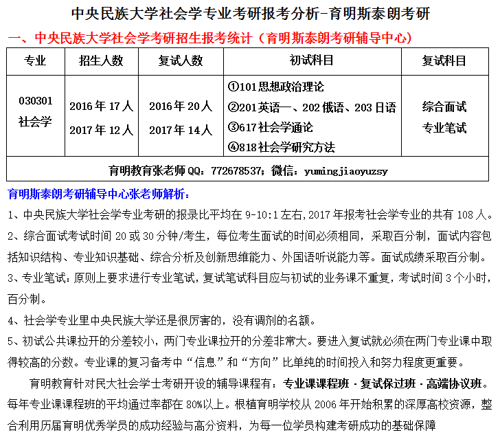 人口社会学复习资料_南京大学2005年人口社会学专业课考研真题试卷