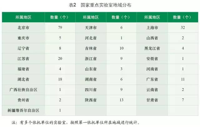 固定人口_人口普查图片(3)