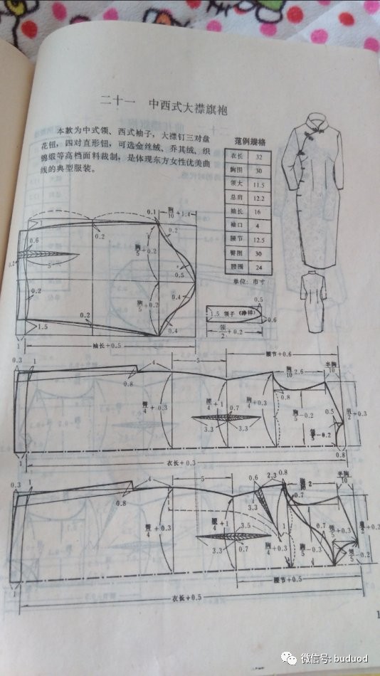 挑选的各种杂七杂八的裁剪图,(特含帽子尺寸)