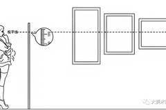 挂画常识第Ⅲ期丨挂画高度和方法