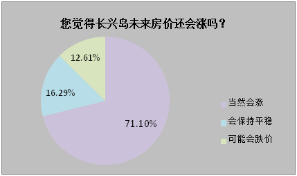 圣马丁岛人口2020总人数_圣马丁岛