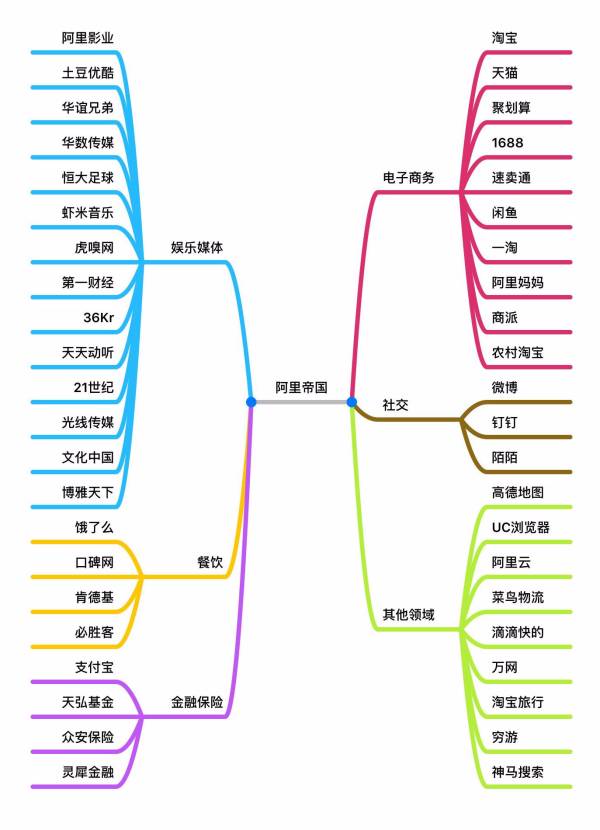 什么拥蚁聚成语_蚁王长什么样子图片(3)