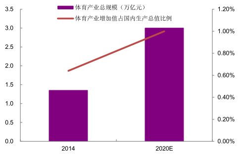 人口内生性_内生性骨软骨瘤图片