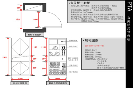 玄关柜的尺寸您知多少