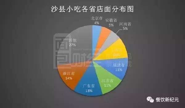 临沂末常住人口_临沂大学(2)