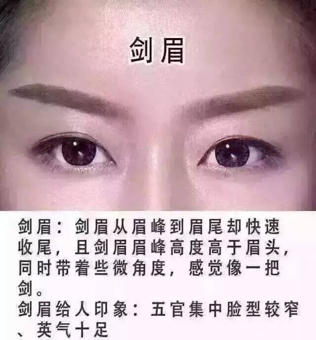 古人说的「眉长过目即良相,是看眉毛