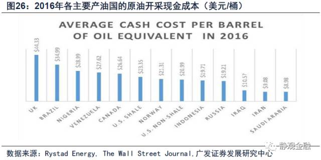 gdp消费占比重_取代中国制造 未来十年 中国消费 将达68万亿美元(3)