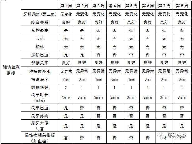 刷牙简谱_刷牙钢琴简谱(3)