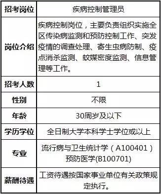 流动人口协管员面试题_江南公安分局召开首批流动人口协管员荣休仪式(3)