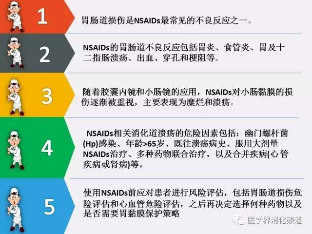 非甾体消炎药相关消化道溃疡及并发症如何防治