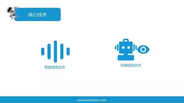 科技 正文 极限元目前已经形成以智能语音技术和机器视觉技术为代表的