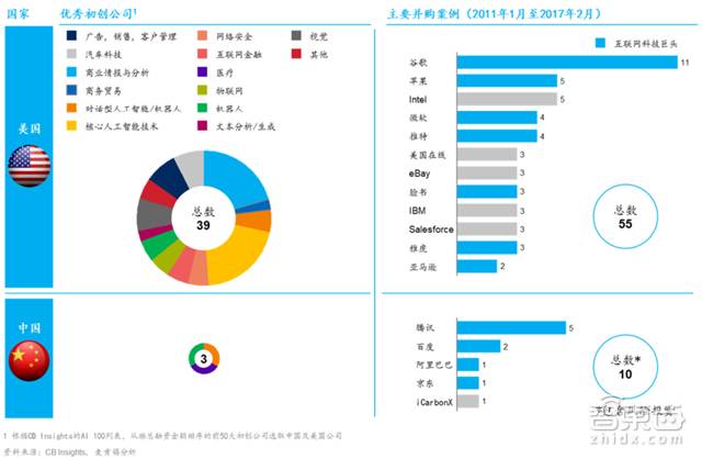 麦肯锡全球研究院报告_麦肯锡人工智能报告_麦肯锡人工智能报告