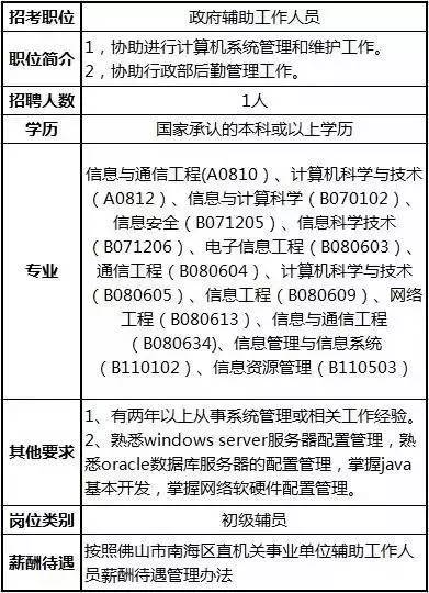 辅警人口协管员干什么的_许艳辅警