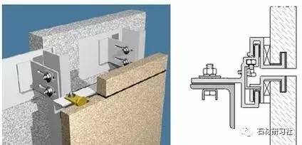石材幕墙七种干挂方式大集锦