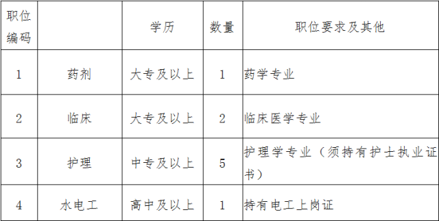 余姚常住人口_这组数据太重要,宁波哪些城区人口在流出,哪些在流入(3)